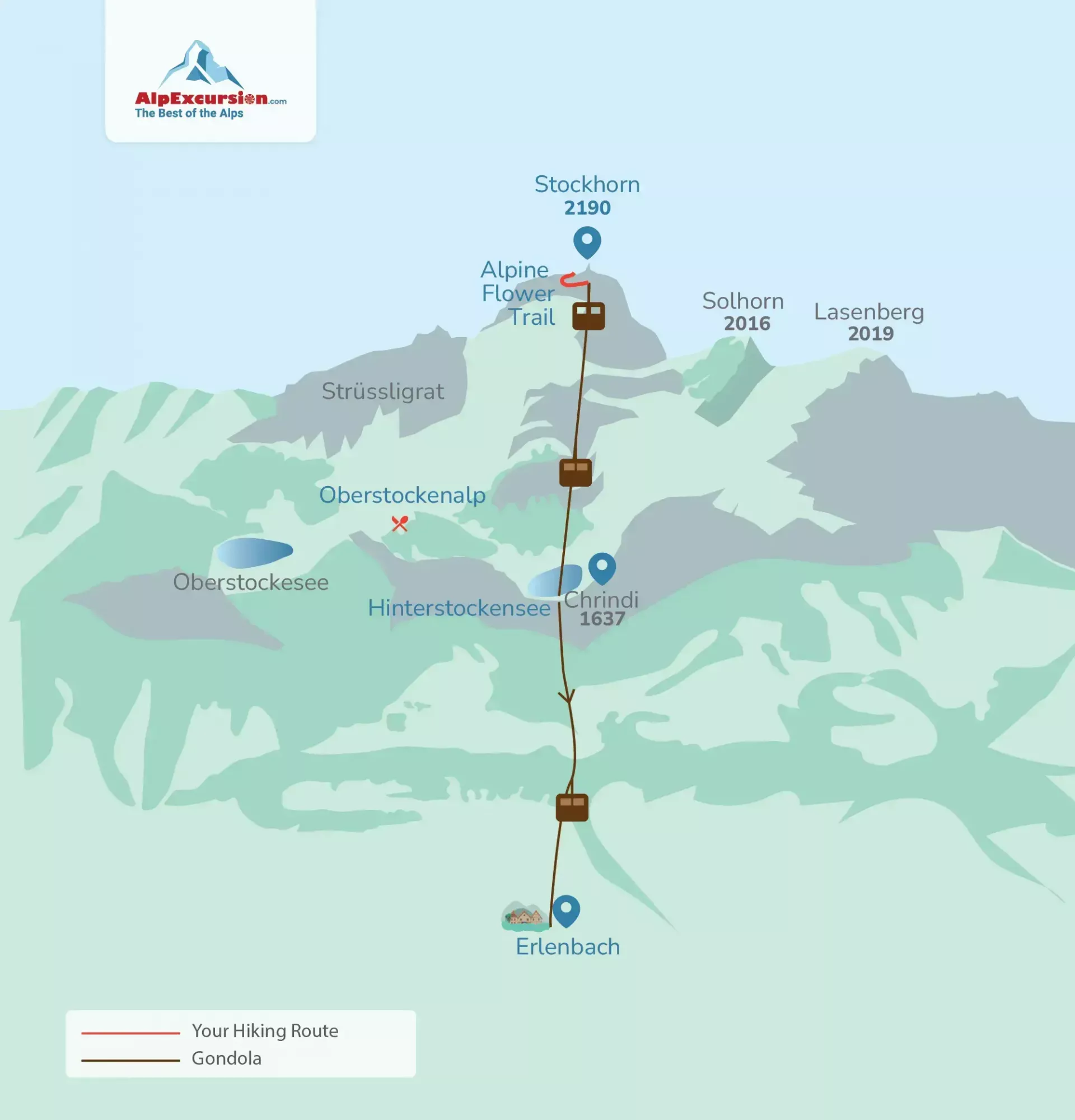 Day Trip to Stockhorn from Bern