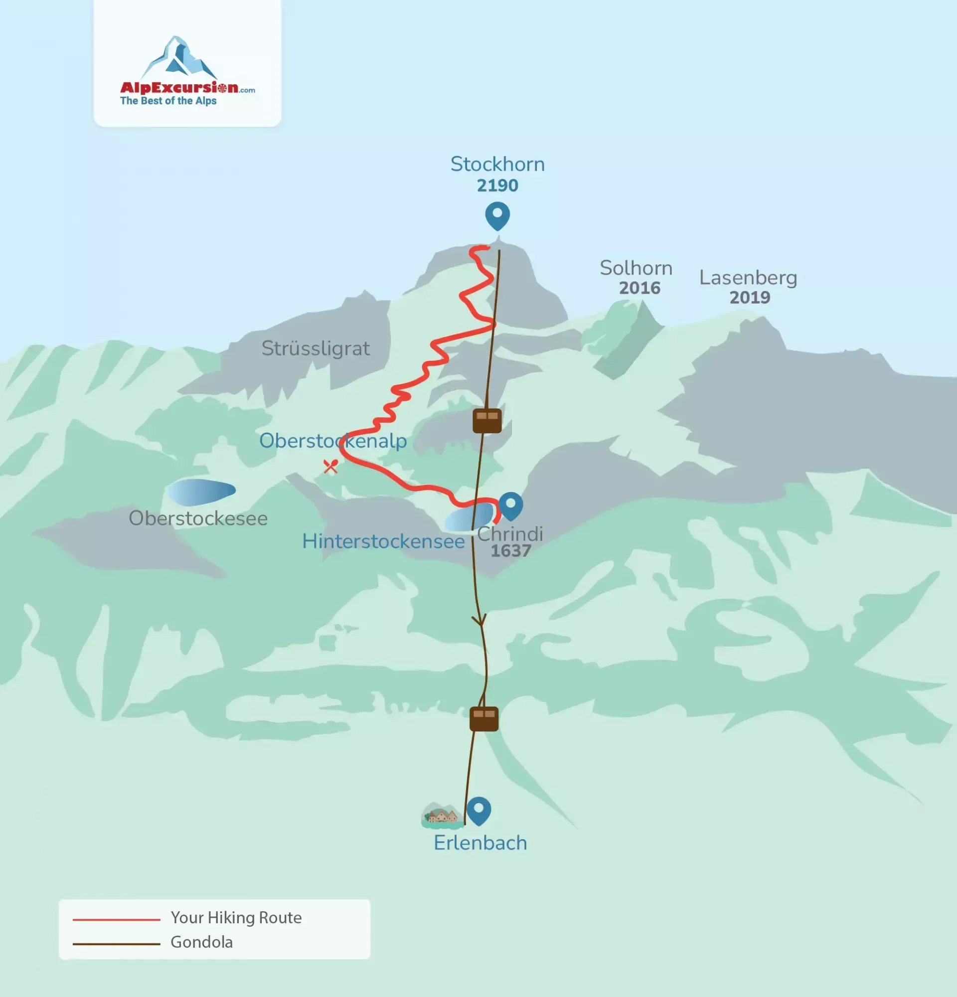 Stockhorn Top Station Trip to Chrindi from Grindelwald